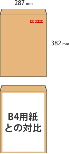 角形0号封筒のサイズについて サイズ Com