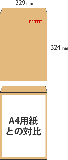角形号封筒のサイズについて サイズ Com