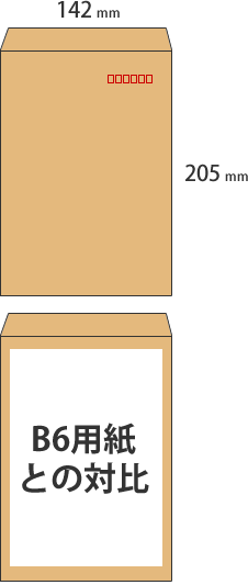 角形7号封筒のサイズについて サイズ Com