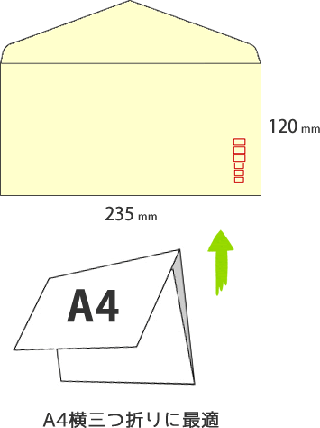 洋長3封筒のサイズについて サイズ Com