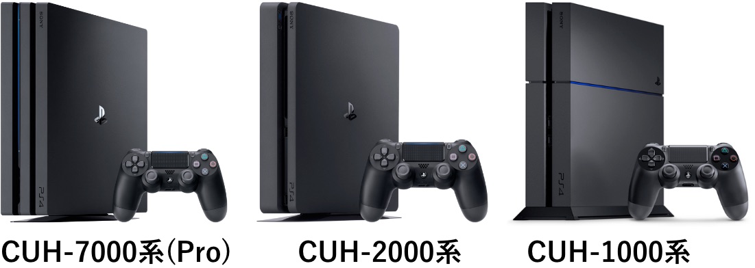 PlayStation 4の本体サイズ【サイズ.com】