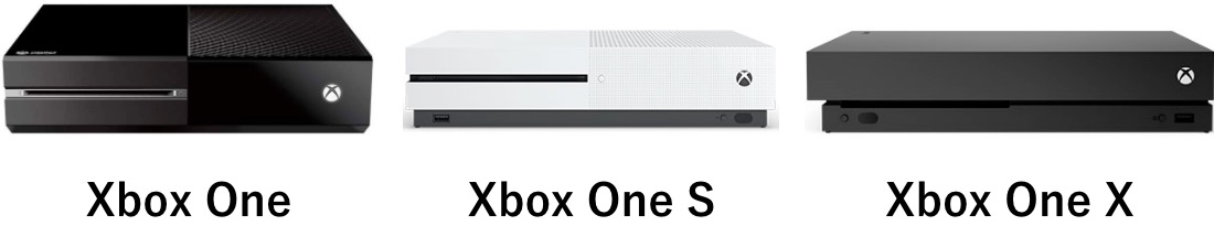 Xbox Oneの本体サイズ【サイズ.com】