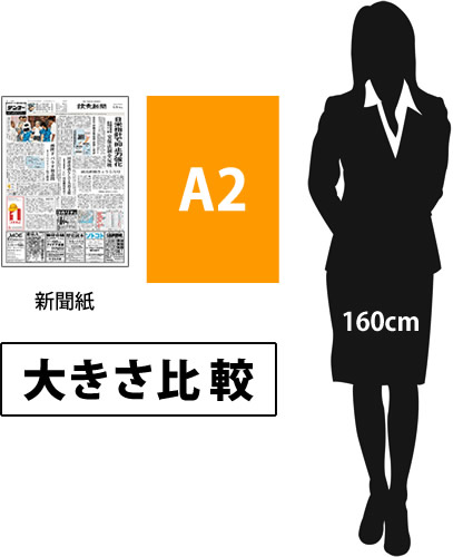 サイズ a2 A2の用紙サイズ寸法の縦横の長さ(cm)や大きさの目安などを紹介