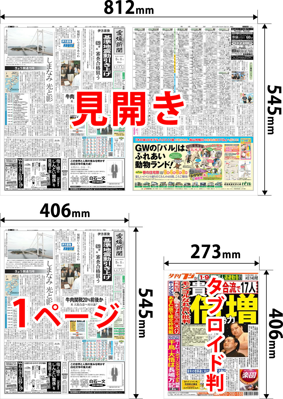 新聞紙の大きさについて