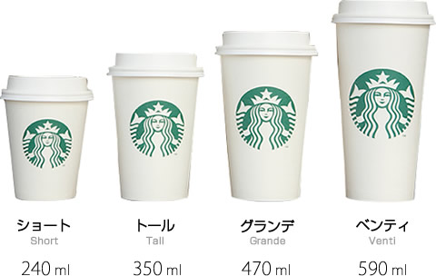 スタバのサイズ・量を解説！！【サイズ.com】