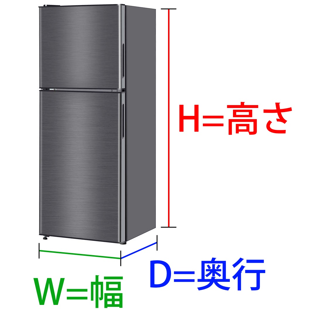 Wdhとは何のサイズを意味しているのか サイズ Com