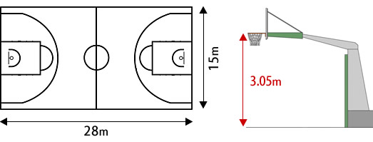 バスケットボールコートのサイズ 図解入り サイズ Com