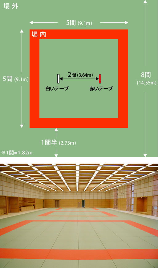 アジア柔道連盟